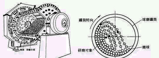 ĥCO(sh)(ni)(gu)DƬ
